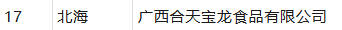 自治区农业农村厅关于第五批广西农业品牌目录评审结果的公示